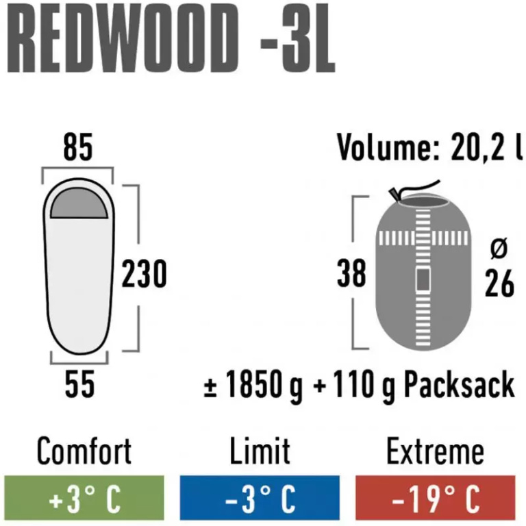 High Peak Redwood 3 L 23092 - Image 8