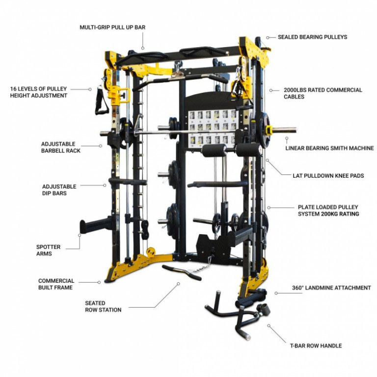 Κλωβός Δύναμης Power Station Viking PS-2 - Image 4