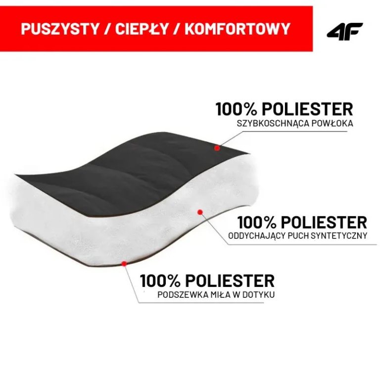 4F Υπνόσακος 4FWSS24ASLBU00720S - Image 11