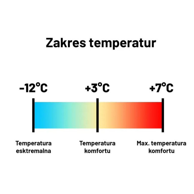 Υπνόσακος 4F 4FWSS24ASLBU00622S - Image 9