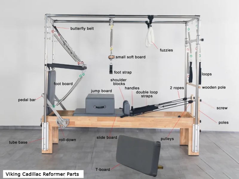 Κρεβάτι Pilates Cadillac Reformer Viking - Image 5