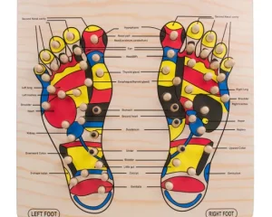 Foot Massage Board inSPORTline Ashiqua