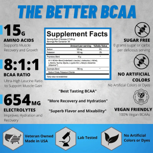 Αμινοξέα Modern BCAA+ 8:1:1 535.5gr USP LABS - Image 3