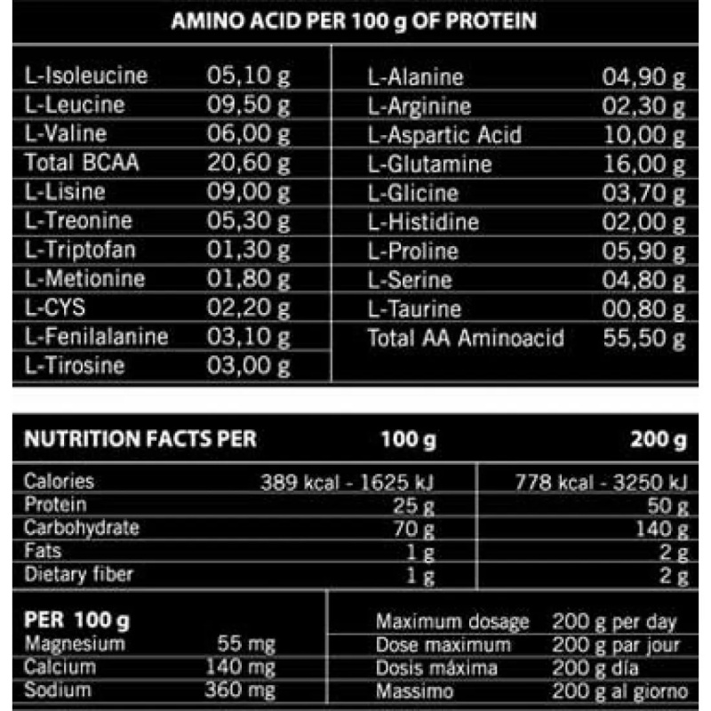 Πρωτείνη Όγκου Pro Mass Gain 1816gr OXYGEN NUTRITION - Image 2