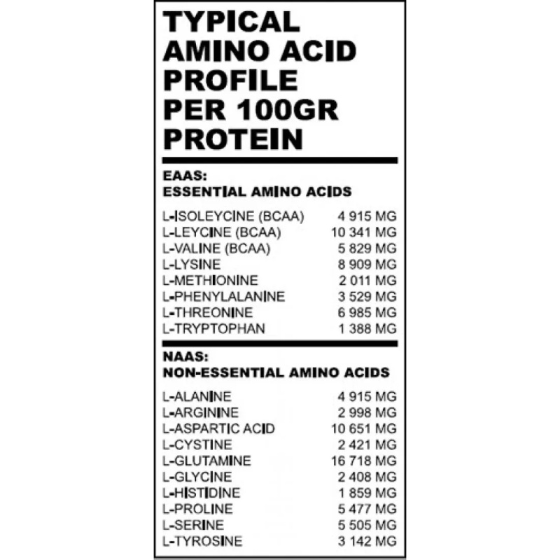 Πρωτείνη True Isolate 908gr TRUE NUTRITION - Image 3