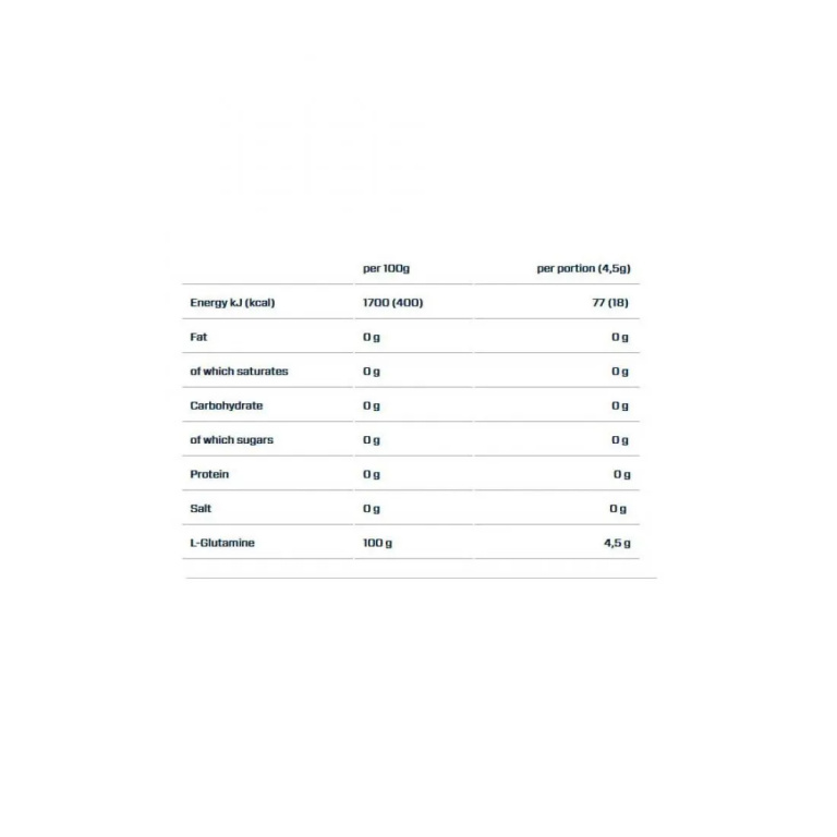Συμπλήρωμα Γλουταμίνης Glutamine Micronized 400gr DYMATIZE - Image 2