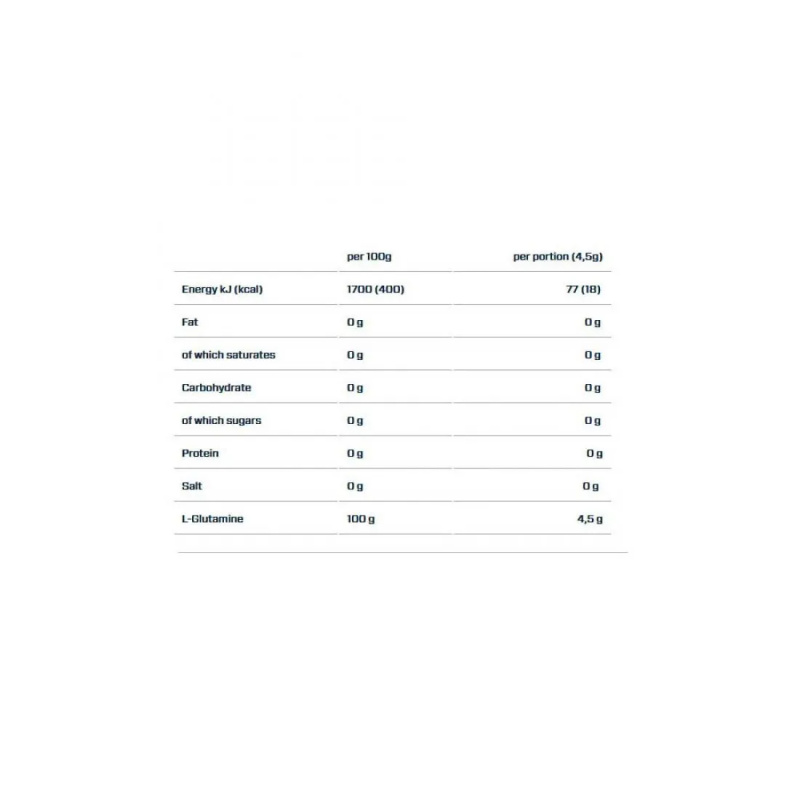 Συμπλήρωμα Γλουταμίνης Glutamine Micronized 400gr DYMATIZE - Image 2