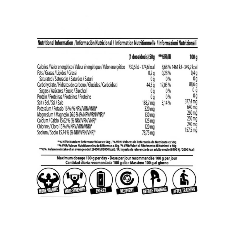 Υδατάνθρακες και Ηλεκτρολύτες 100% Waxy Maize + Electrolytes 2kg OXYGEN - Image 2