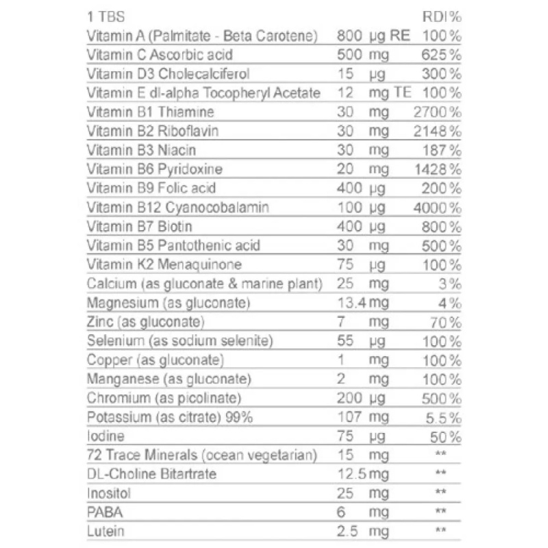 Ανδρική Πολυβιταμίνη Man Multivitamin 500ml SWEDISH NUTRA - Image 2