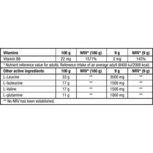 Αμινοξέα BCAA Zero 360gr BIOTECH USA - Image 2