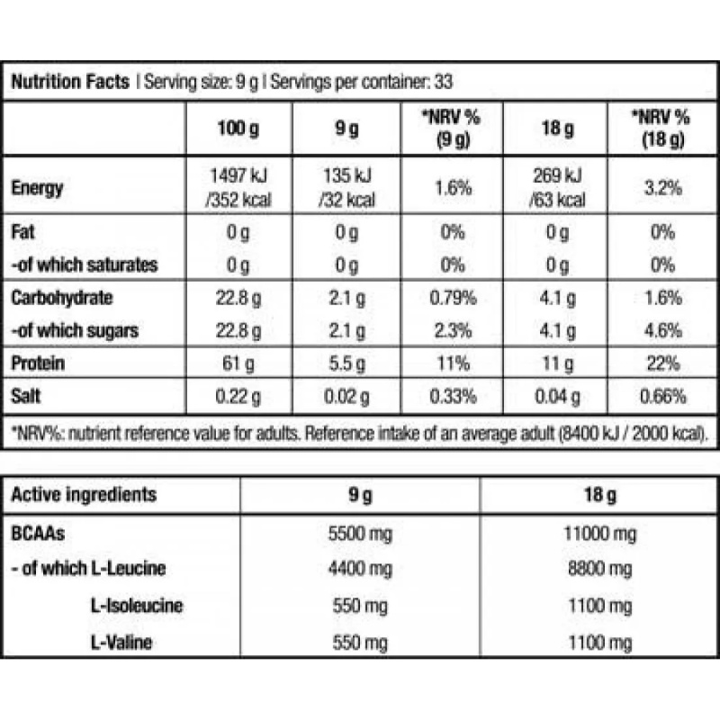 Αμινοξέα BCAA 8:1:1 Zero 250gr BIOTECH USA - Image 2