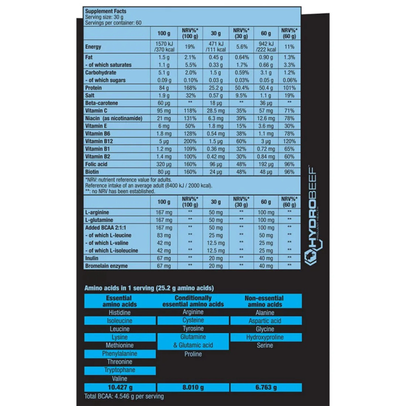 Πρωτείνη Βοείου Κρέατος Beef Protein 1816gr BIOTECH USA - Image 2