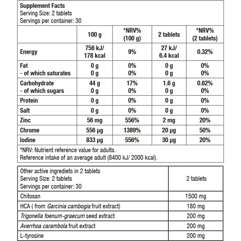 Συμπλήρωμα Διατροφής Λιποδιαλύτη  Fat-X 60tabs BIOTECH USA - Image 2