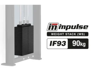Πλάκες Βαρών Impulse IF93WS200 90 Κιλών