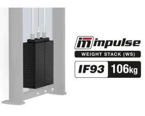 Πλάκες Βαρών Impulse IF93WS235 106 Κιλών