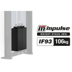 Πλάκες Βαρών Impulse IF93WS235 106 Κιλών